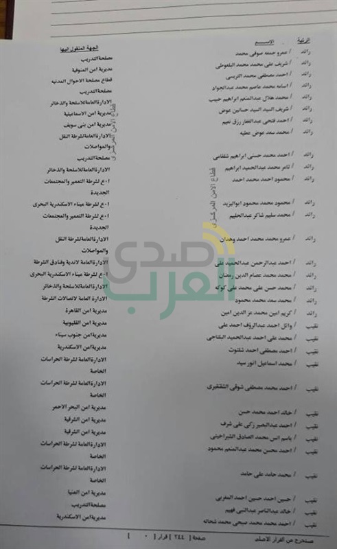 ننشر بالأسماء حركة التنقلات بقطاعي الأمن المركزي وقوات الأمن