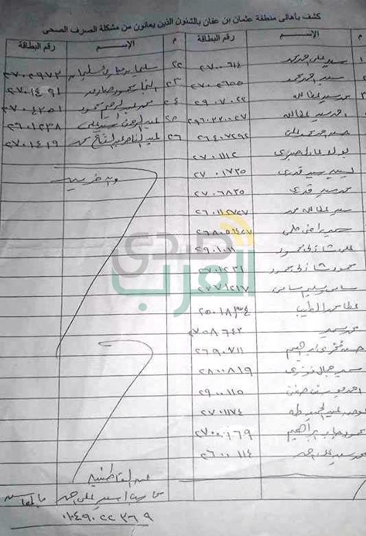 بالصور.. مياه الصرف الصحى تغرق منطقة الشئون بقنا