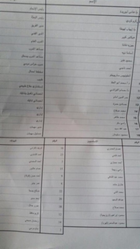 "كوبر" يعلن تشكيل الفراعنة لمواجهة أوغندا "كوبر" يعلن تشكيل الفراعنة لمواجهة أوغندا