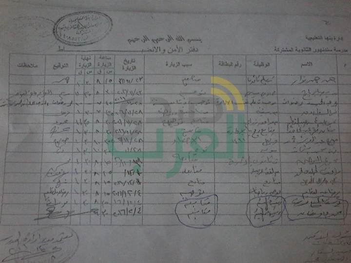بالمستندات.. الوحدة المحلية بسندنهور "بؤرة فساد"