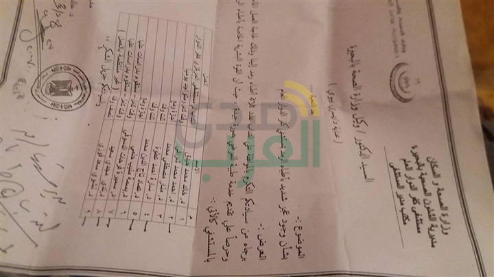 ‎صدي العرب يكشف بالمستندات من وراء العجز بقسم الرمد بمستشفي كفر الدوار العام 