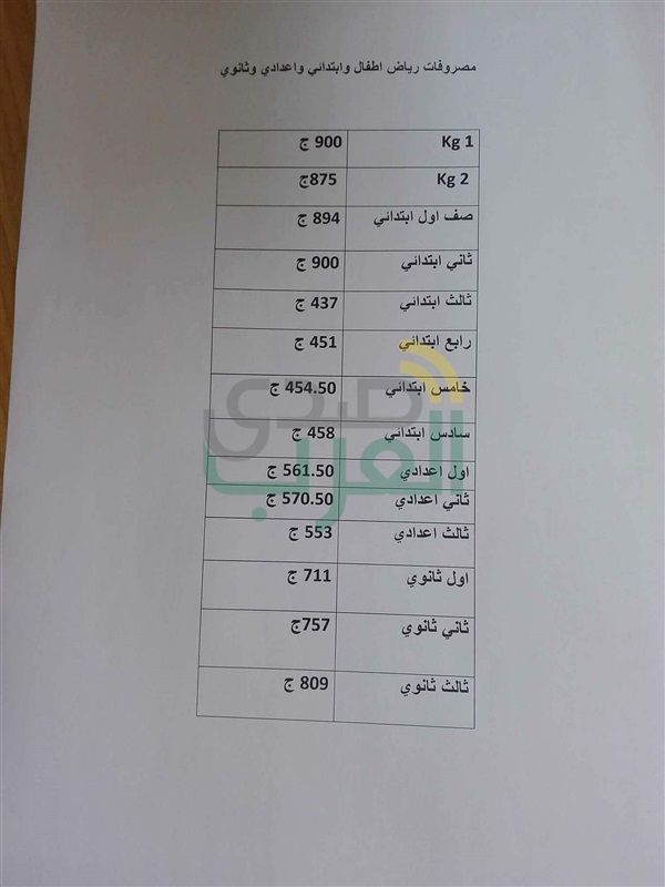 مدرسة لغات بالقليوبية تنذر طلابها بتحويلهم لمدارس عامة بسبب المصروفات
