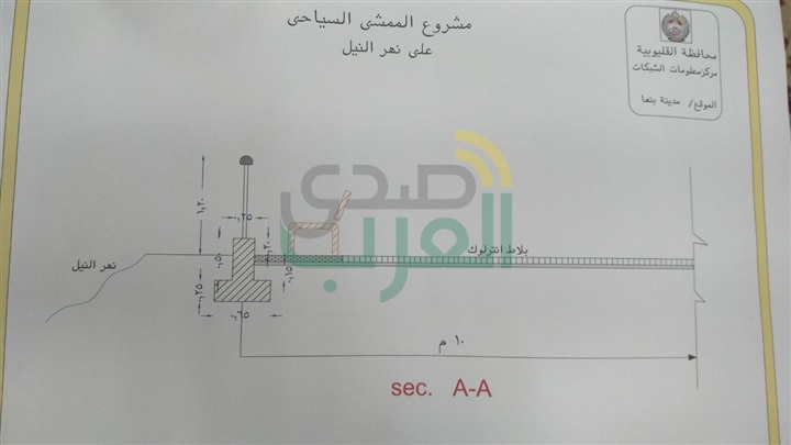 إنشاء منطقة صناعية جديدة بالخانكة على مساحة 377 فدان 
