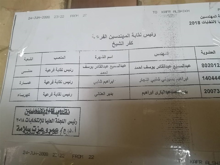 بالصور.. إقبال متوسط في انتخابات نقابة المهندسين بكفر الشيخ