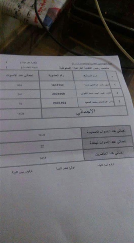 "شبل ضحا" نقيبا للمهندسين في انتخابات التجديد النصفي بالمنوفية