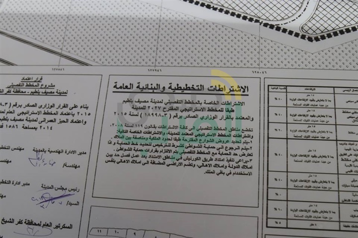 بالصور.. محافظ كفر الشيخ يعتمد المخطط التفصيلى لمصيف بلطيم