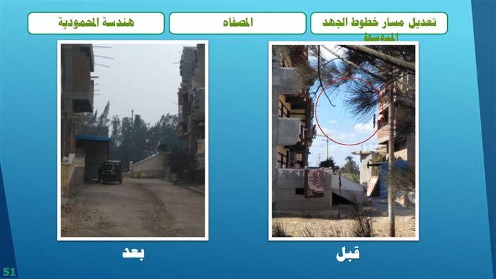 وزير الكهرباء والطاقة يتابع اخر التطورات لشركة البحيرة لتوزيع الكهرباء