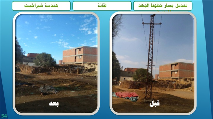 وزير الكهرباء والطاقة يتابع اخر التطورات لشركة البحيرة لتوزيع الكهرباء