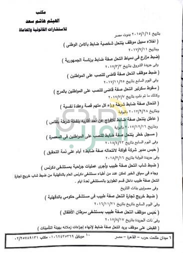 بالمستندات.. ننشر مذكرة رفض دعوي حظر النقاب .. والمفوضين تحجز القضية لورود التقرير