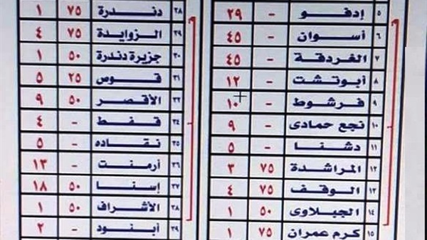 صدى العرب