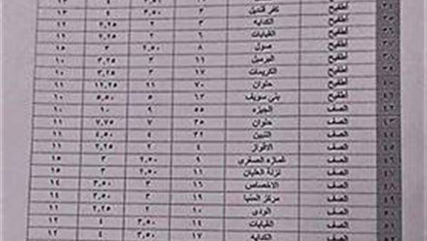 صدى العرب