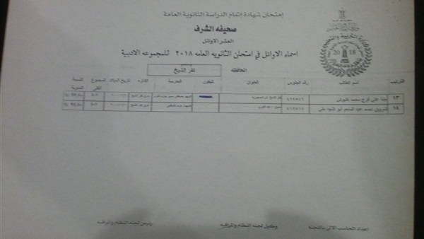 صدى العرب