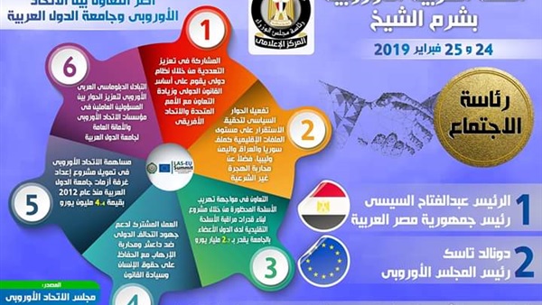 صدى العرب