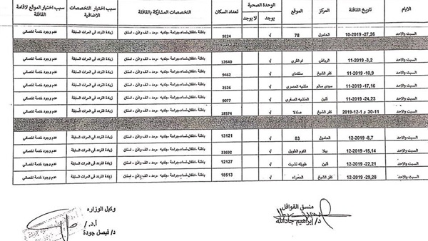 صدى العرب