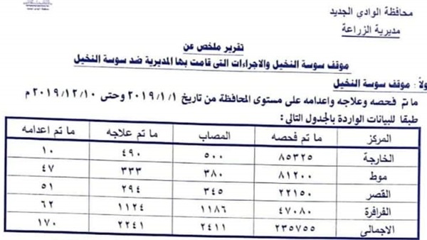 صدى العرب