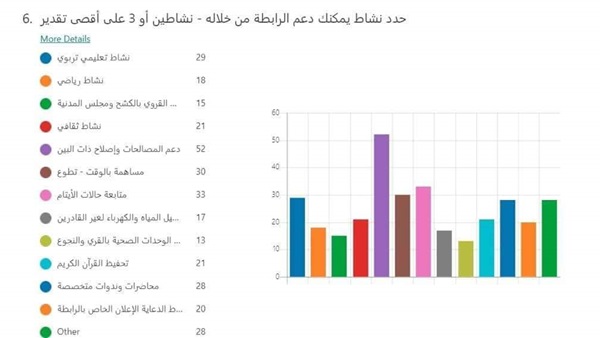 صدى العرب