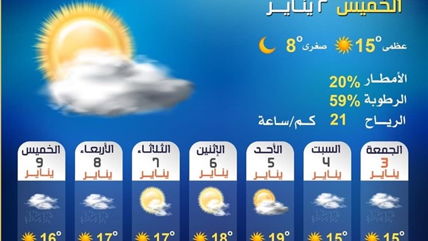 صدى العرب