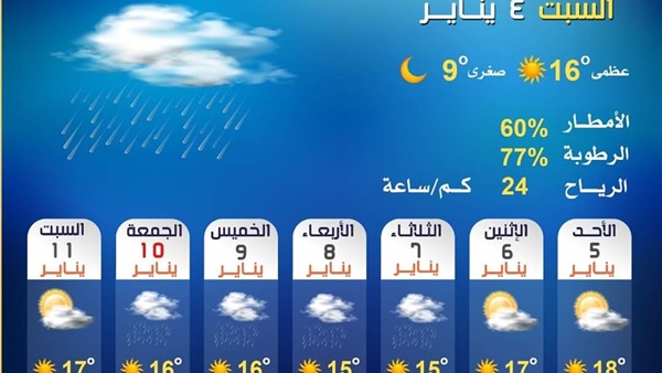 صدى العرب