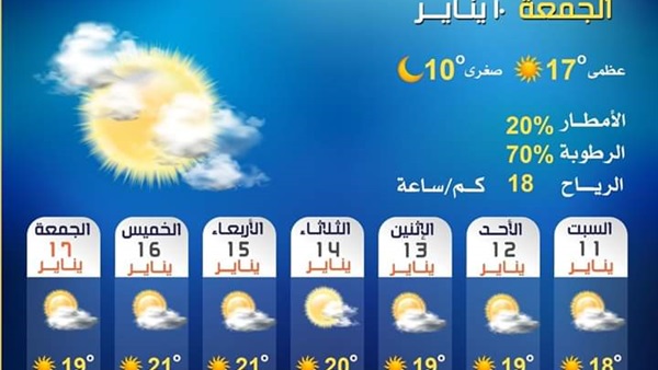 صدى العرب