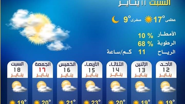 صدى العرب