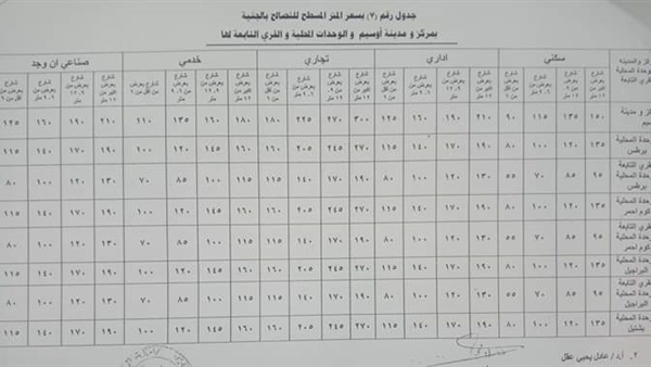 صدى العرب