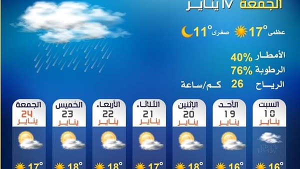 صدى العرب
