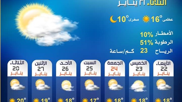 صدى العرب