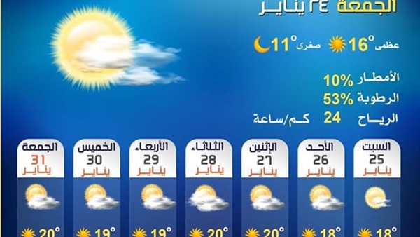 صدى العرب