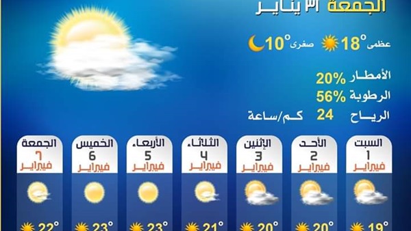 صدى العرب