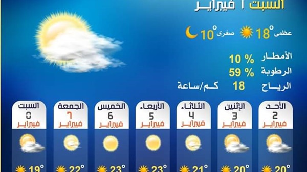 صدى العرب