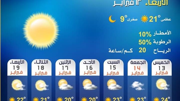 صدى العرب
