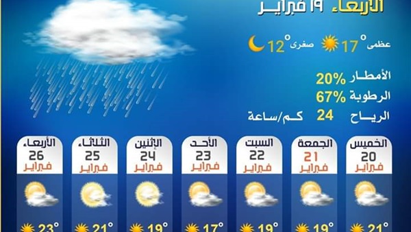 صدى العرب