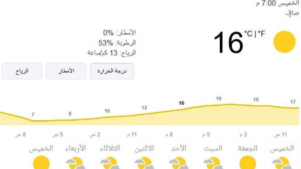 صدى العرب