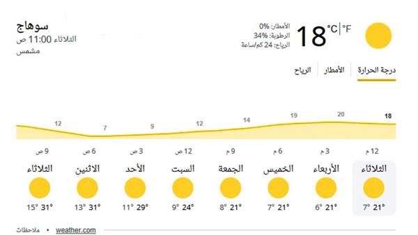 صدى العرب