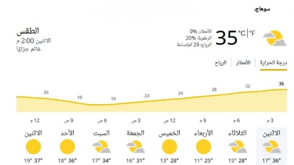 صدى العرب