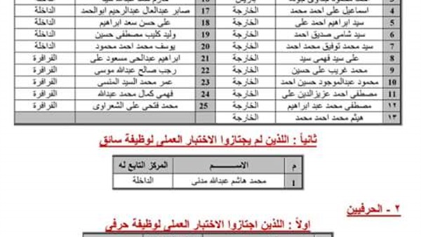 صدى العرب