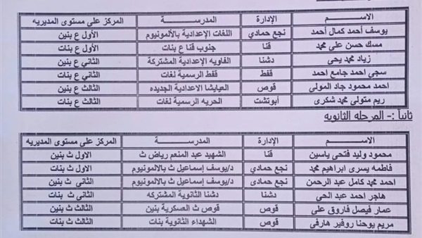 صدى العرب