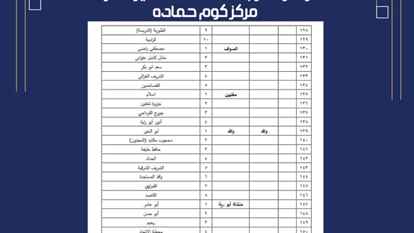 صدى العرب