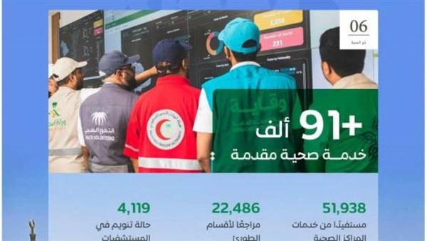 صدى العرب