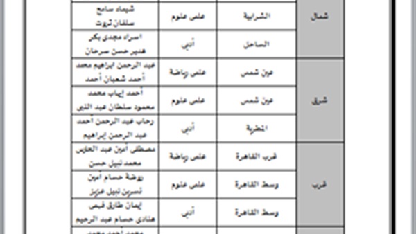 صدى العرب