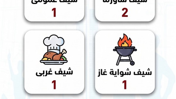 العمل 