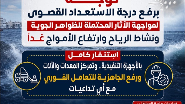 الآثار المحتملة للظواهر