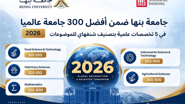 جامعة بنها