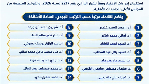 شغل منصب رئيس جامعة