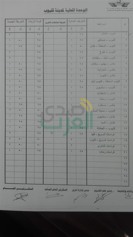 ننشر التعريفة الجديدة للمواصلات بمراكز ومدن القليوبية