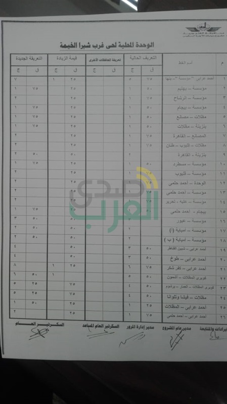 ننشر التعريفة الجديدة للمواصلات بمراكز ومدن القليوبية