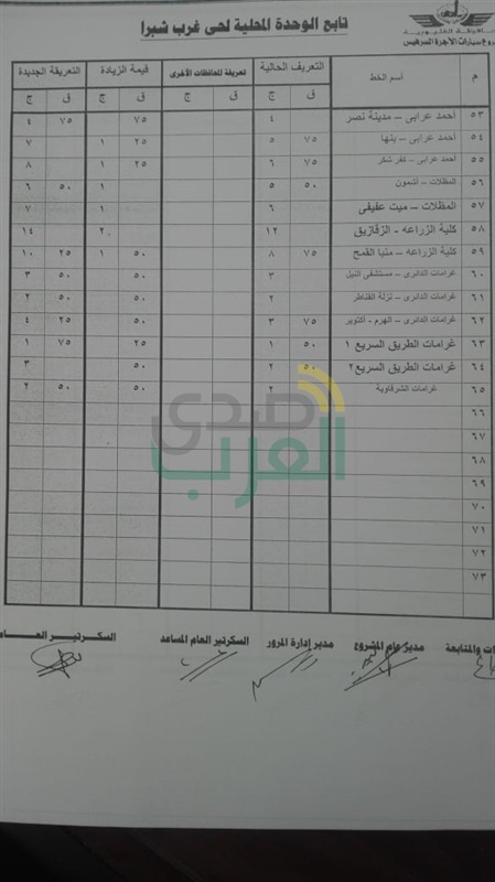ننشر التعريفة الجديدة للمواصلات بمراكز ومدن القليوبية