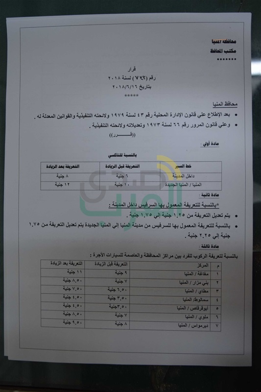 محافظ المنيا يعتمد الزيادة الجديدة لتعريفة الأجرة عقب تحريك أسعار الوقود