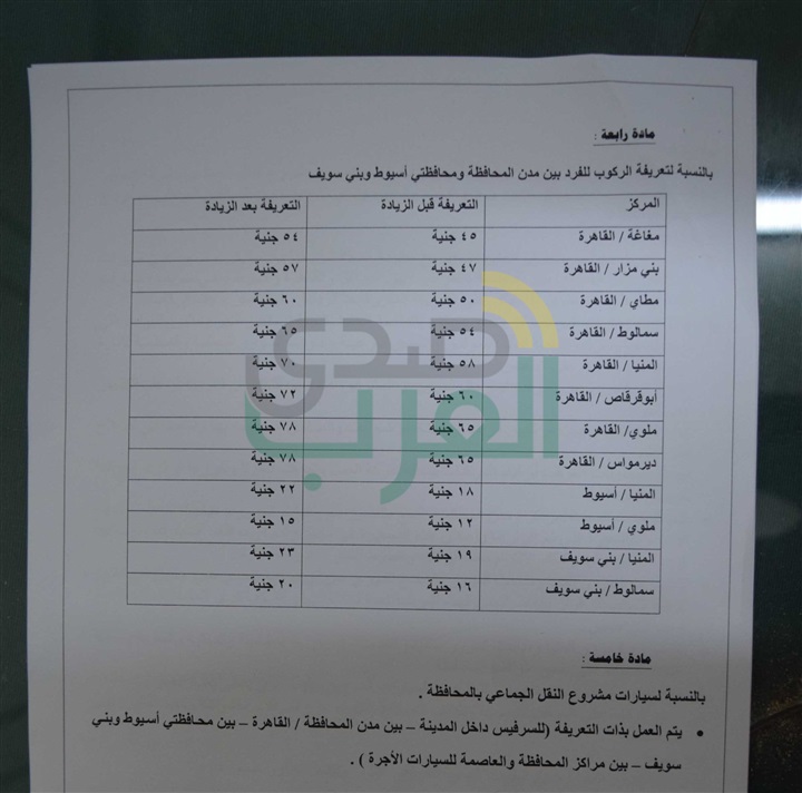 محافظ المنيا يعتمد الزيادة الجديدة لتعريفة الأجرة عقب تحريك أسعار الوقود