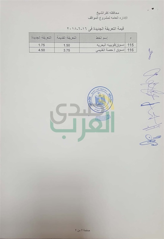 بالأرقام.. ننشر التعريفة الجديدة لسيارات الأجرة بكفر الشيخ 